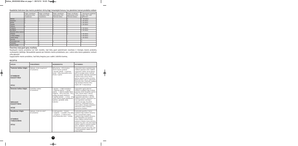 Moulinex HV 4 ME41513E User Manual | Page 16 / 134