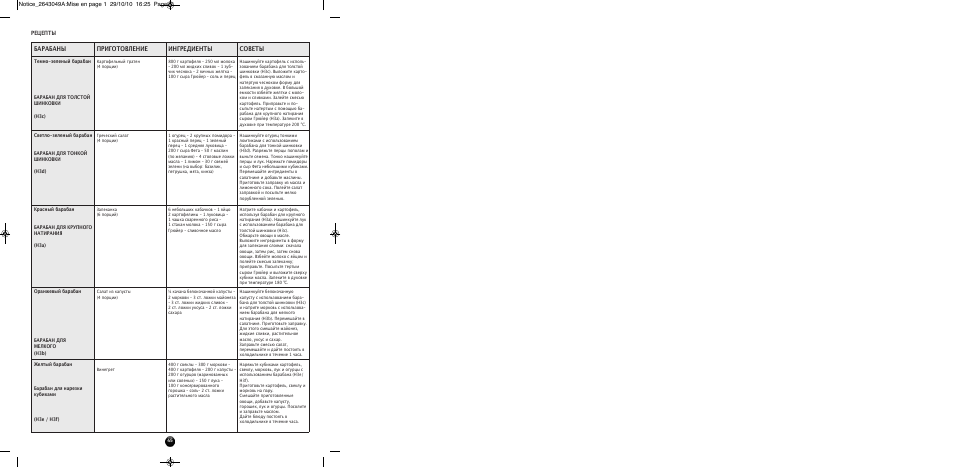 Барабаны приготовление ингредиенты советы | Moulinex HV 4 ME41513E User Manual | Page 49 / 134