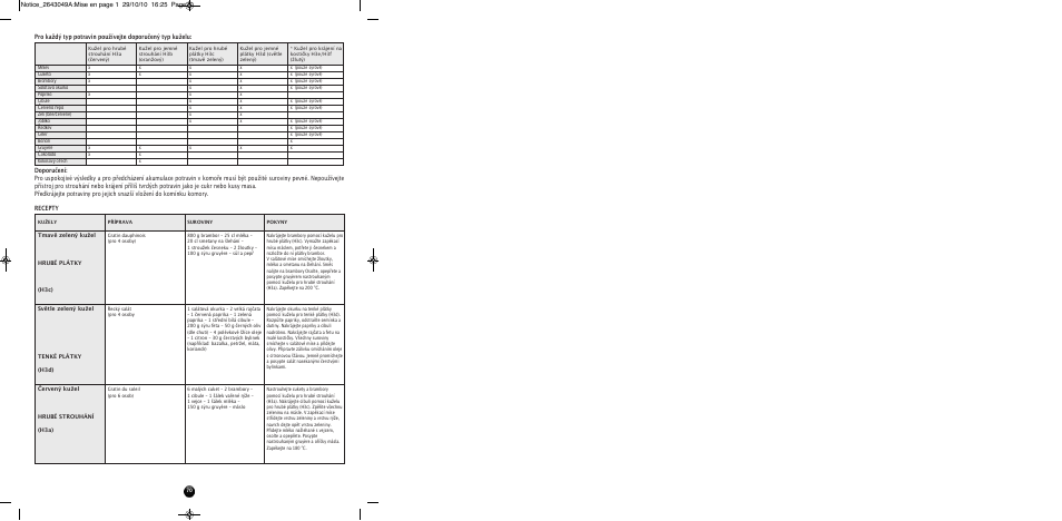 Moulinex HV 4 ME41513E User Manual | Page 74 / 134