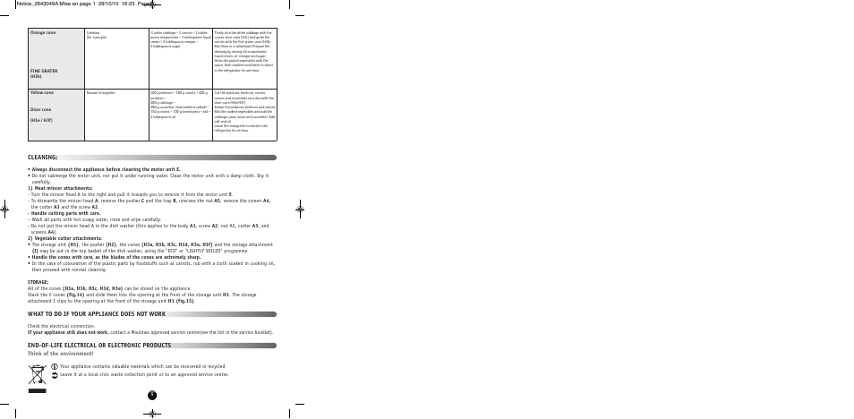 Moulinex HV 4 ME41513E User Manual | Page 9 / 134