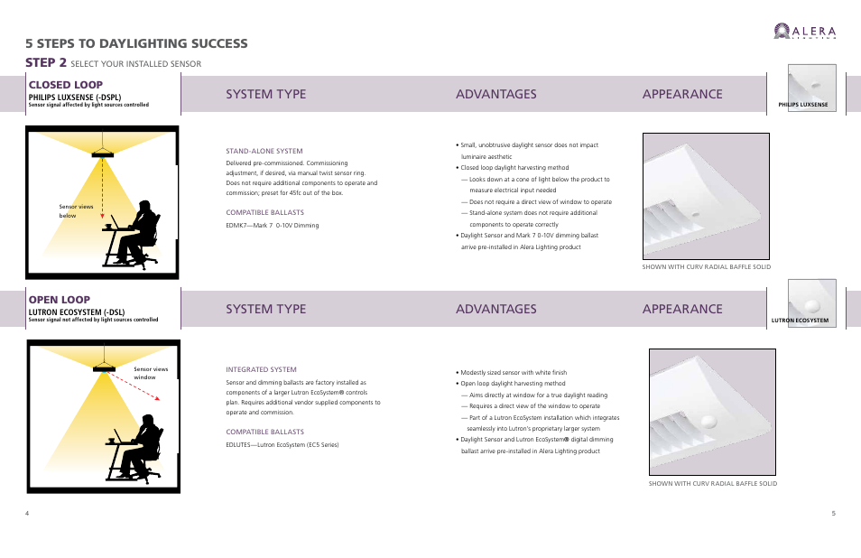 System type, Step 2, 5 steps to daylighting success | Closed loop open loop | Alera Lighting AL1072 - Installed Daylight Sensors Guide User Manual | Page 3 / 7