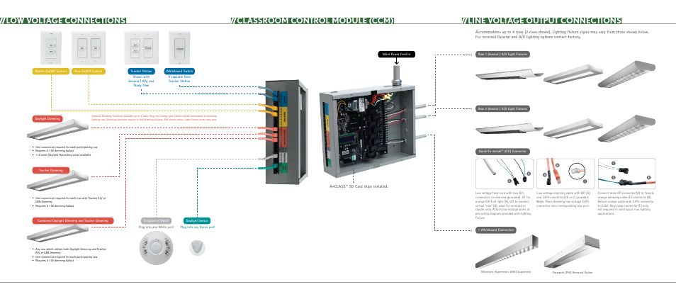 Alera Lighting AL1066 - A+CLASS Quick Start Guide User Manual | 2 pages