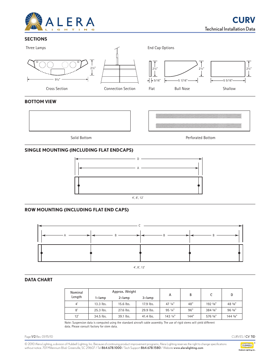 Alera Lighting CV User Manual | 2 pages