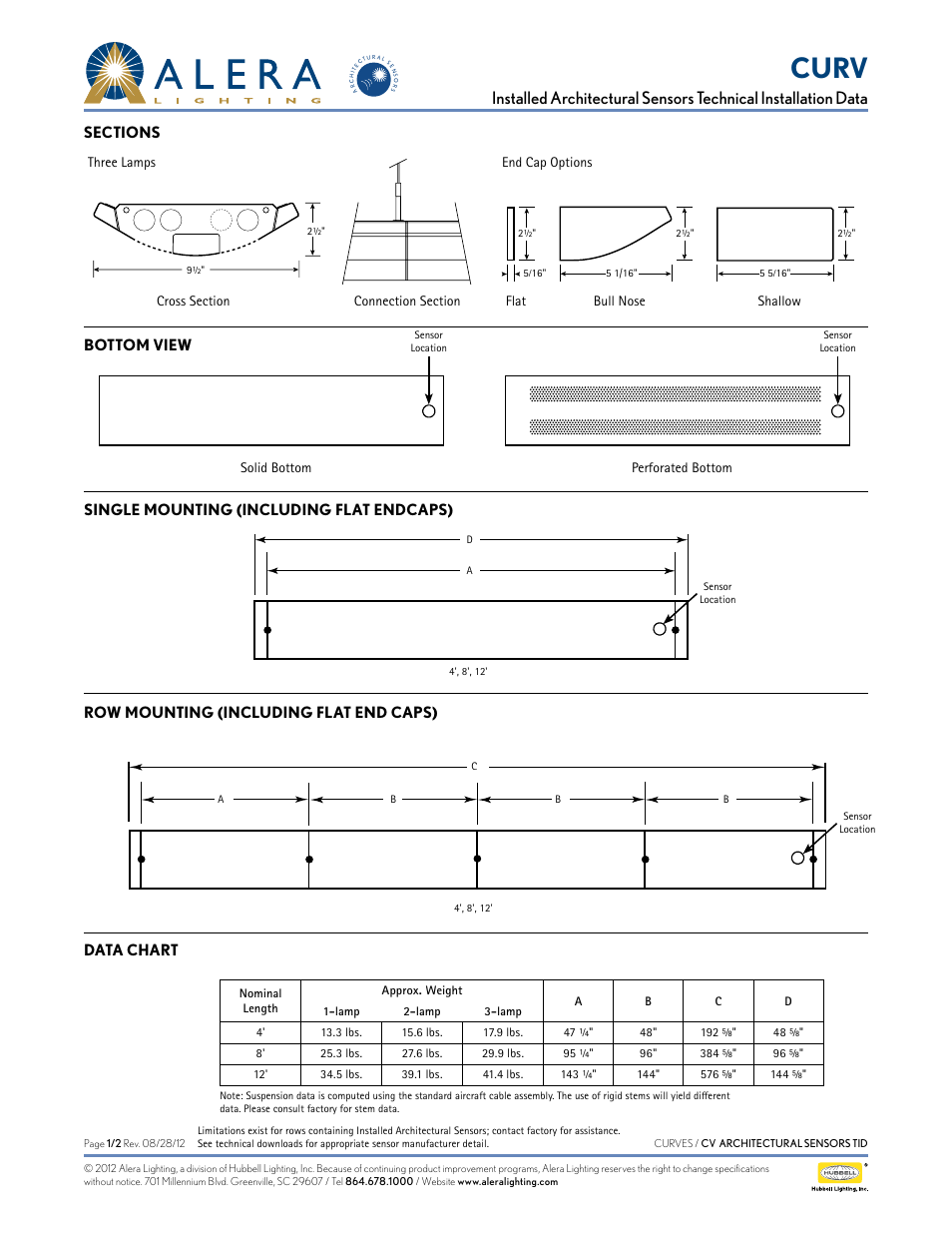 Alera Lighting CV - Arch Sensors User Manual | 2 pages