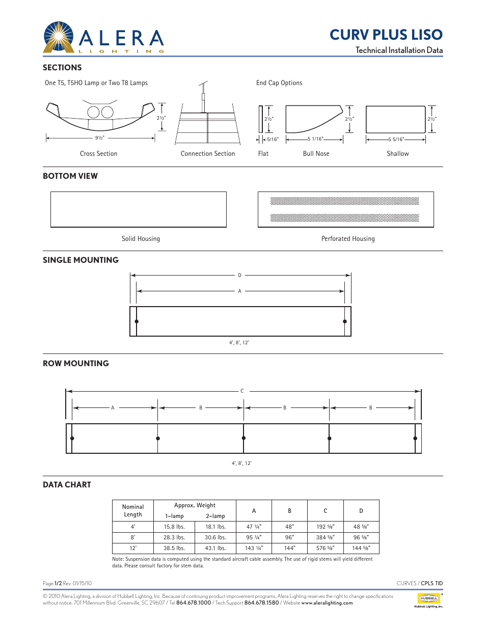 Alera Lighting CPLS User Manual | 2 pages