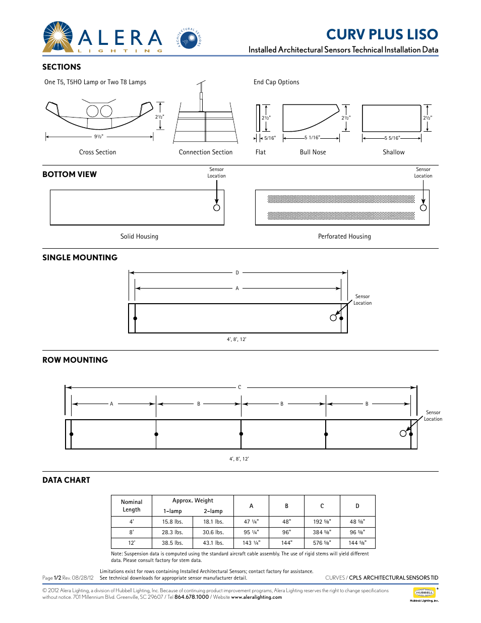 Alera Lighting CPLS - Arch Sensors User Manual | 2 pages