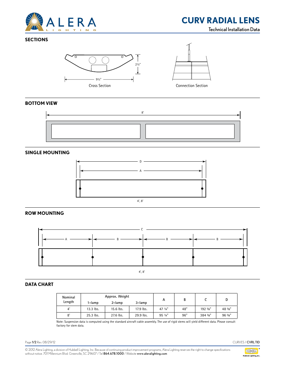 Alera Lighting CVRL User Manual | 2 pages