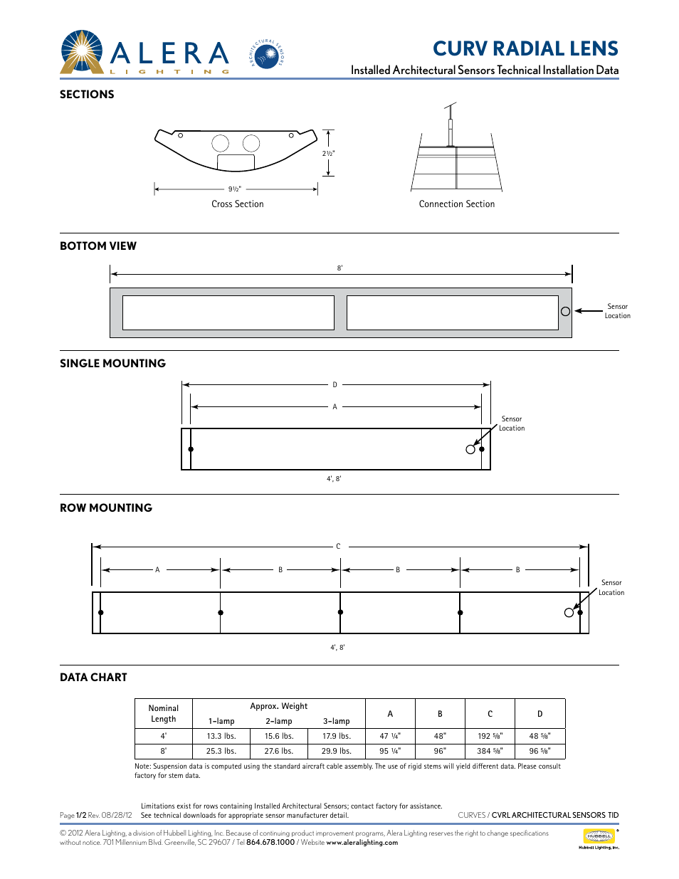 Alera Lighting CVRL - Arch Sensors User Manual | 2 pages