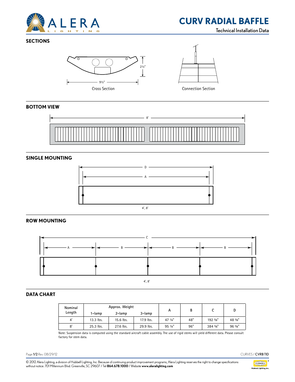 Alera Lighting CVRB User Manual | 2 pages