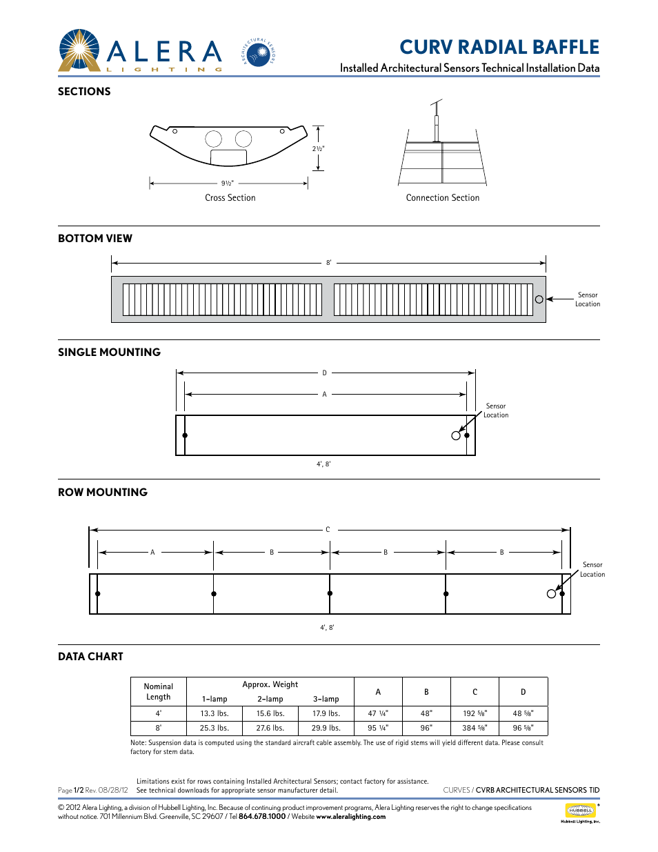 Alera Lighting CVRB - Arch Sensors User Manual | 2 pages
