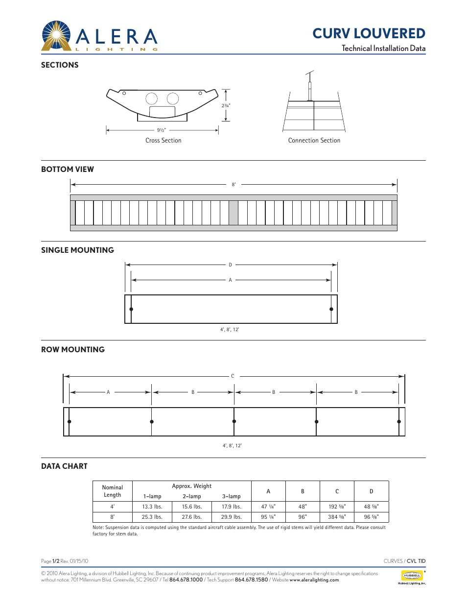 Alera Lighting CVL User Manual | 2 pages