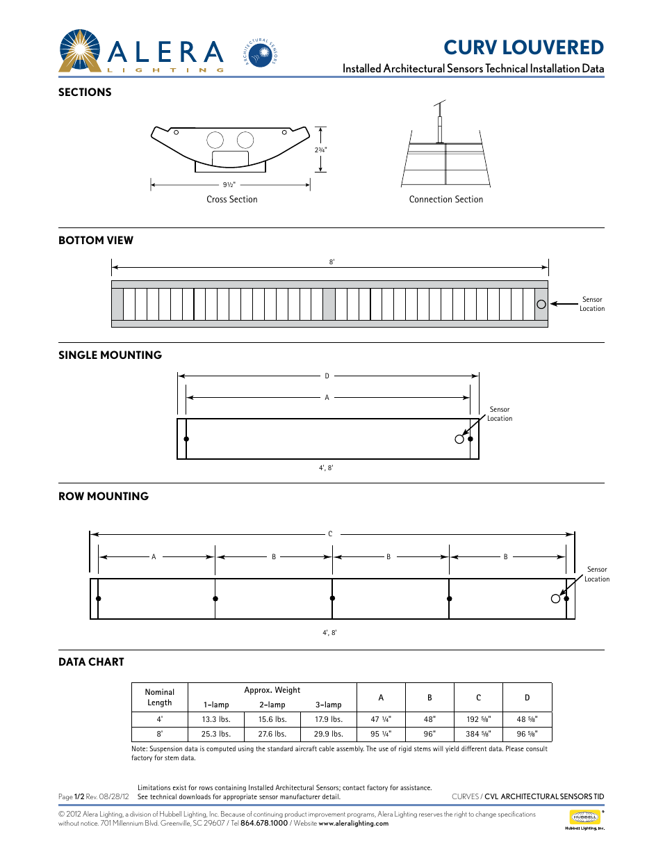 Alera Lighting CVL - Arch Sensors User Manual | 2 pages