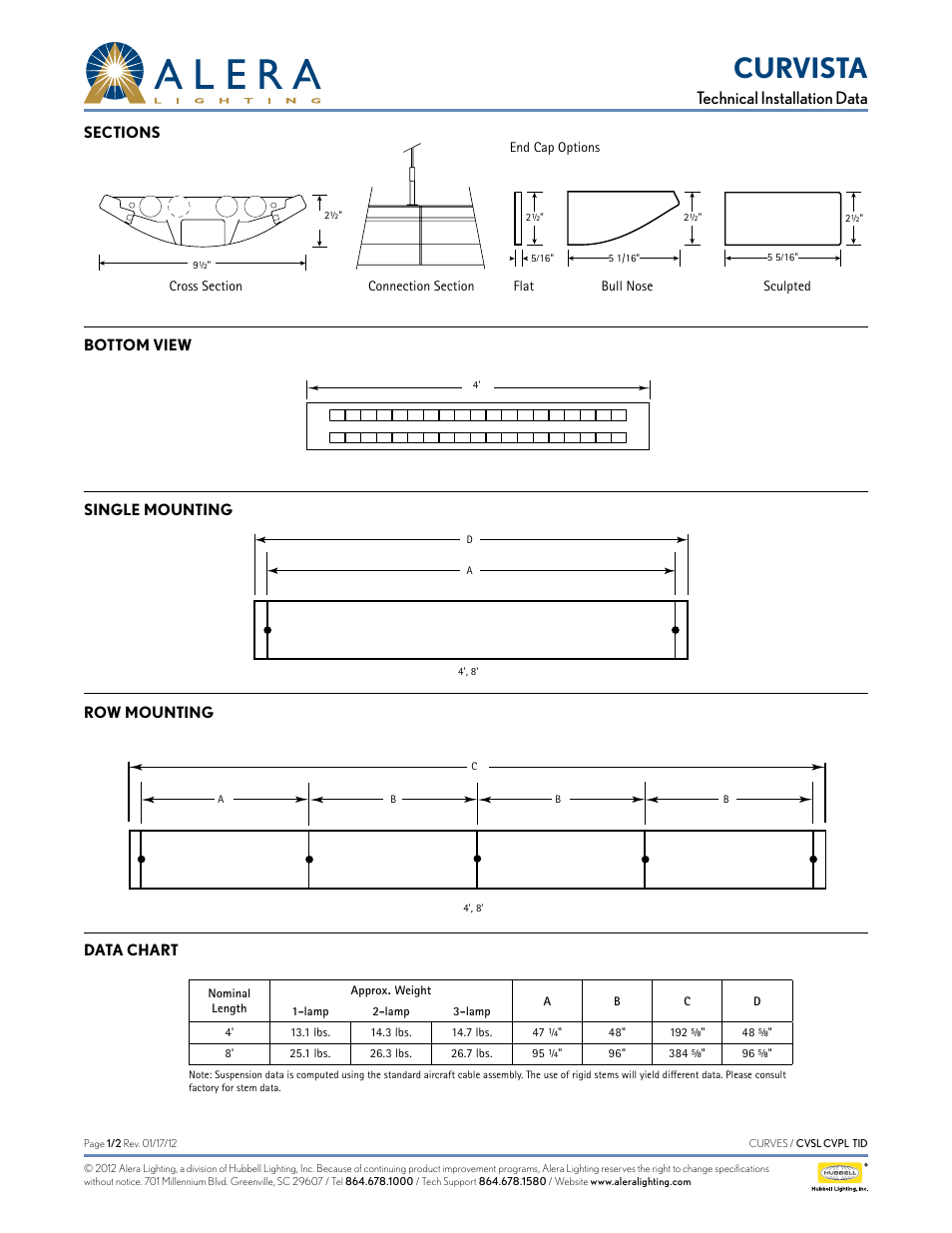 Alera Lighting CVSL_CVPL User Manual | 2 pages
