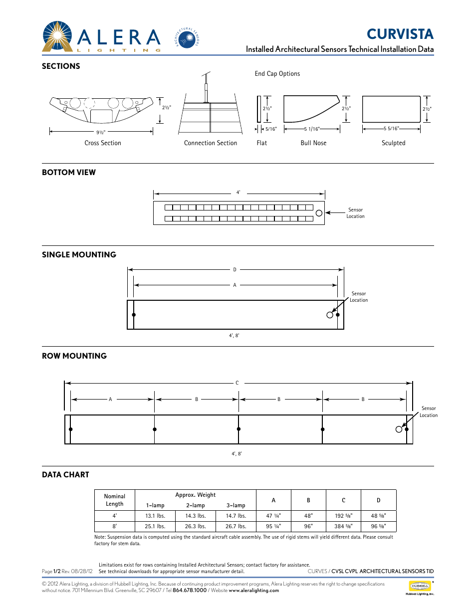 Alera Lighting CVSL_CVPL - Arch Sensors User Manual | 2 pages