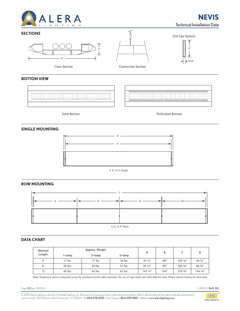 Alera Lighting NVS User Manual | 2 pages