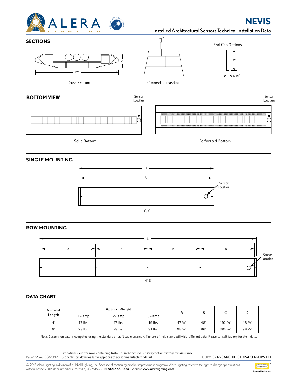 Alera Lighting NVS - Arch Sensors User Manual | 2 pages