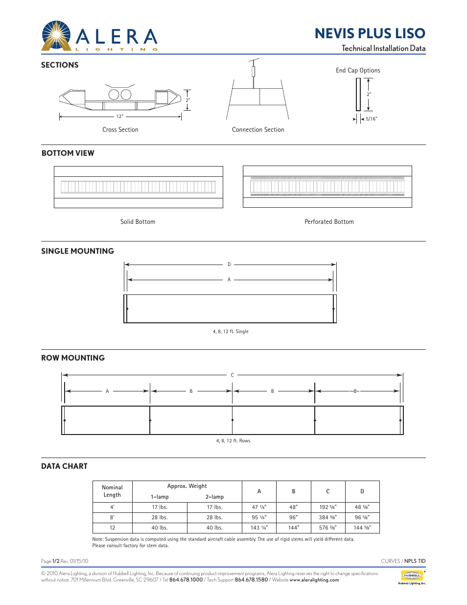 Alera Lighting NPLS User Manual | 2 pages
