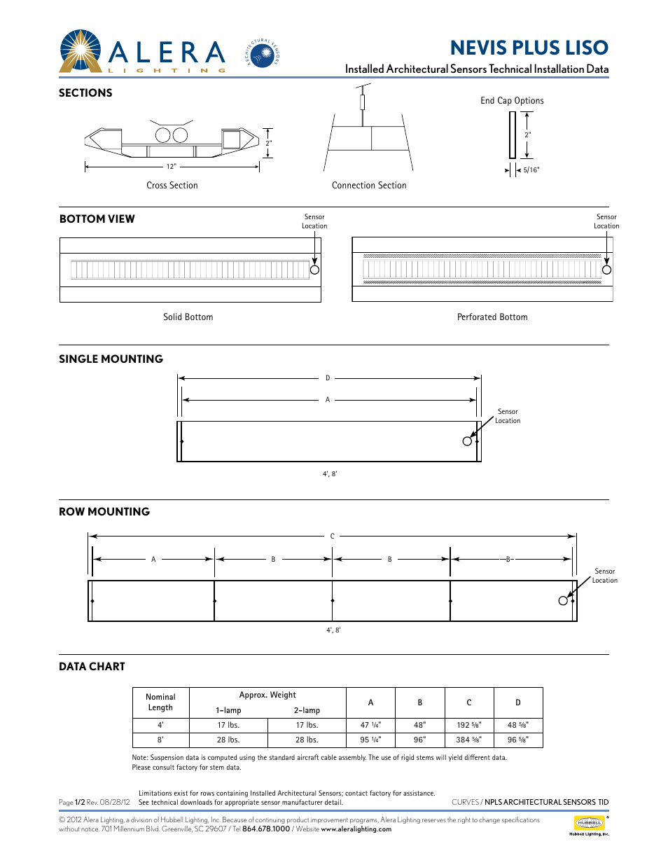 Alera Lighting NPLS - Arch Sensors User Manual | 2 pages