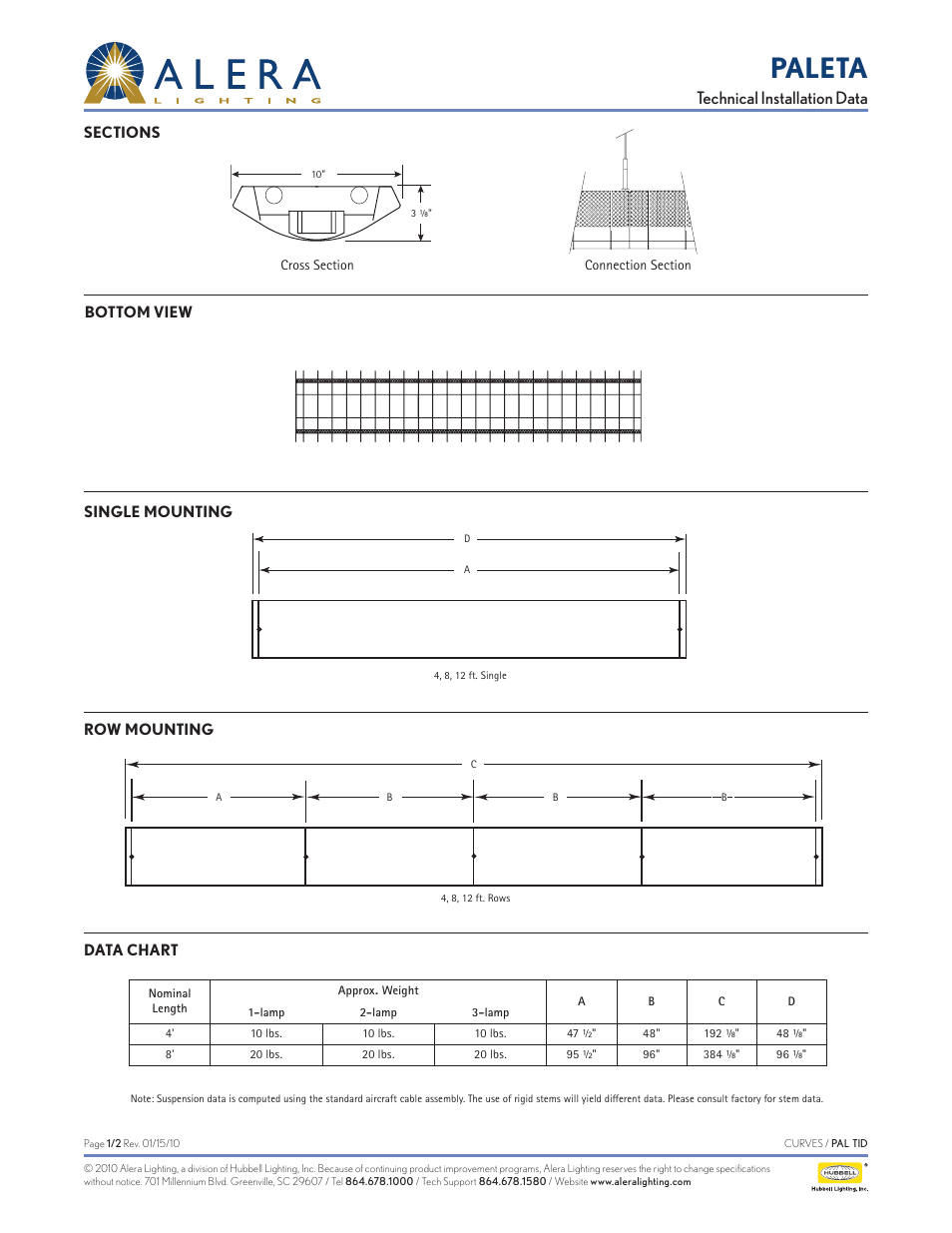 Alera Lighting PAL User Manual | 2 pages