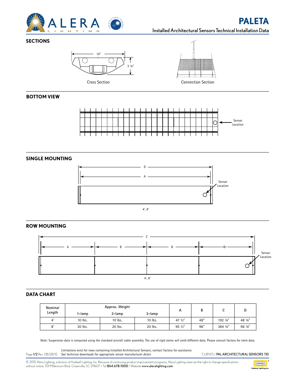 Alera Lighting PAL - Arch Sensors User Manual | 2 pages