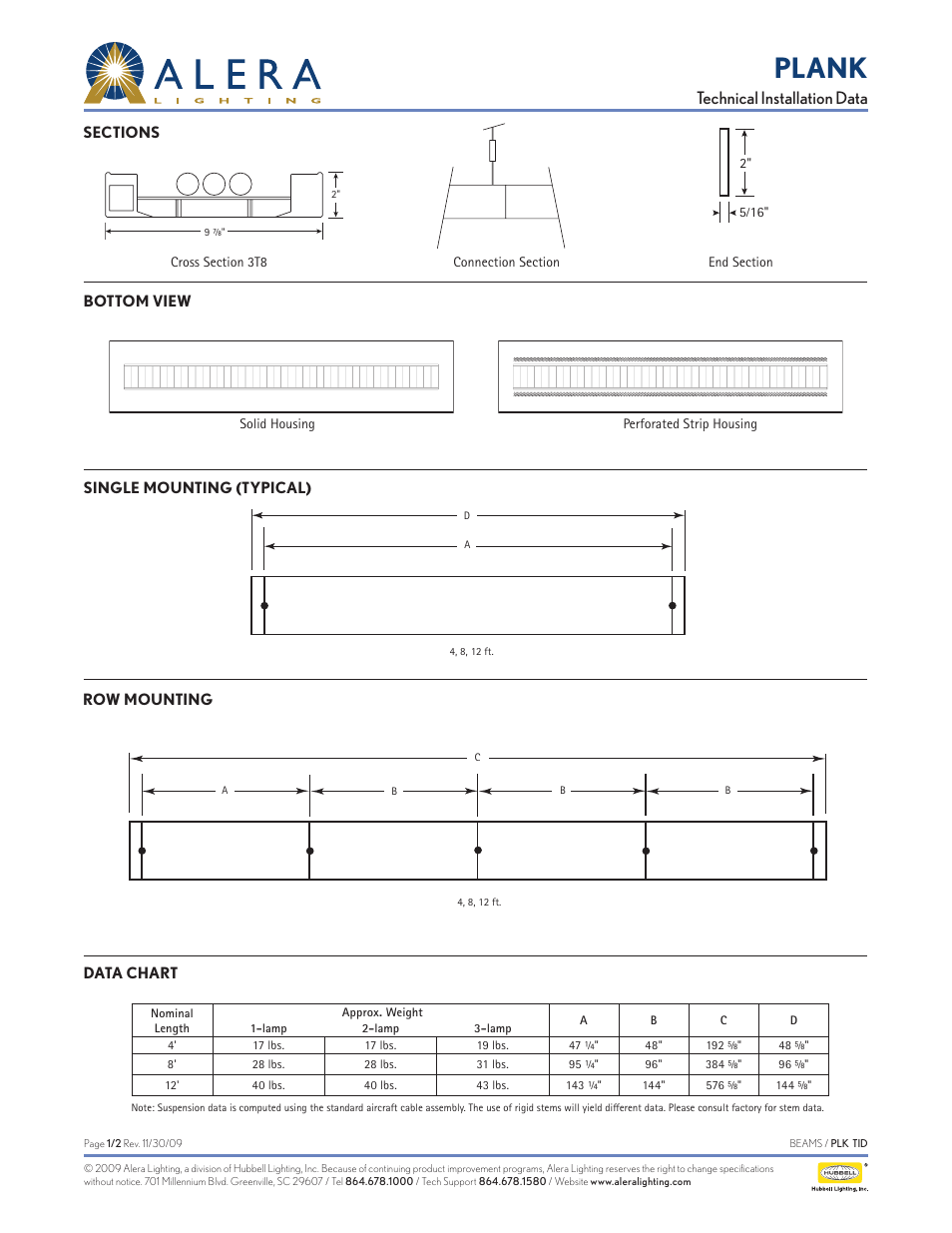 Alera Lighting PLK User Manual | 2 pages