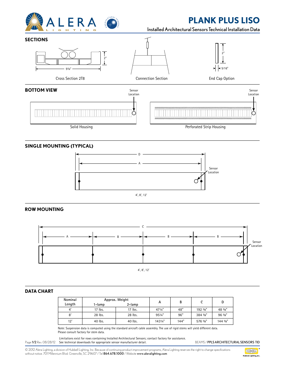 Alera Lighting PPLS - Arch Sensors User Manual | 2 pages