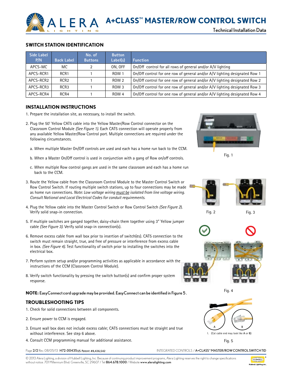 A+class, Master/row control switch | Alera Lighting APCS MRCS User Manual | Page 2 / 2