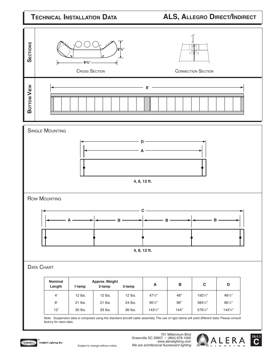 Alera Lighting ALS User Manual | 2 pages