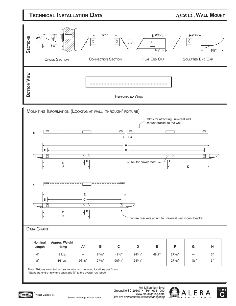 Alera Lighting ASC - Wall Mount User Manual | 2 pages