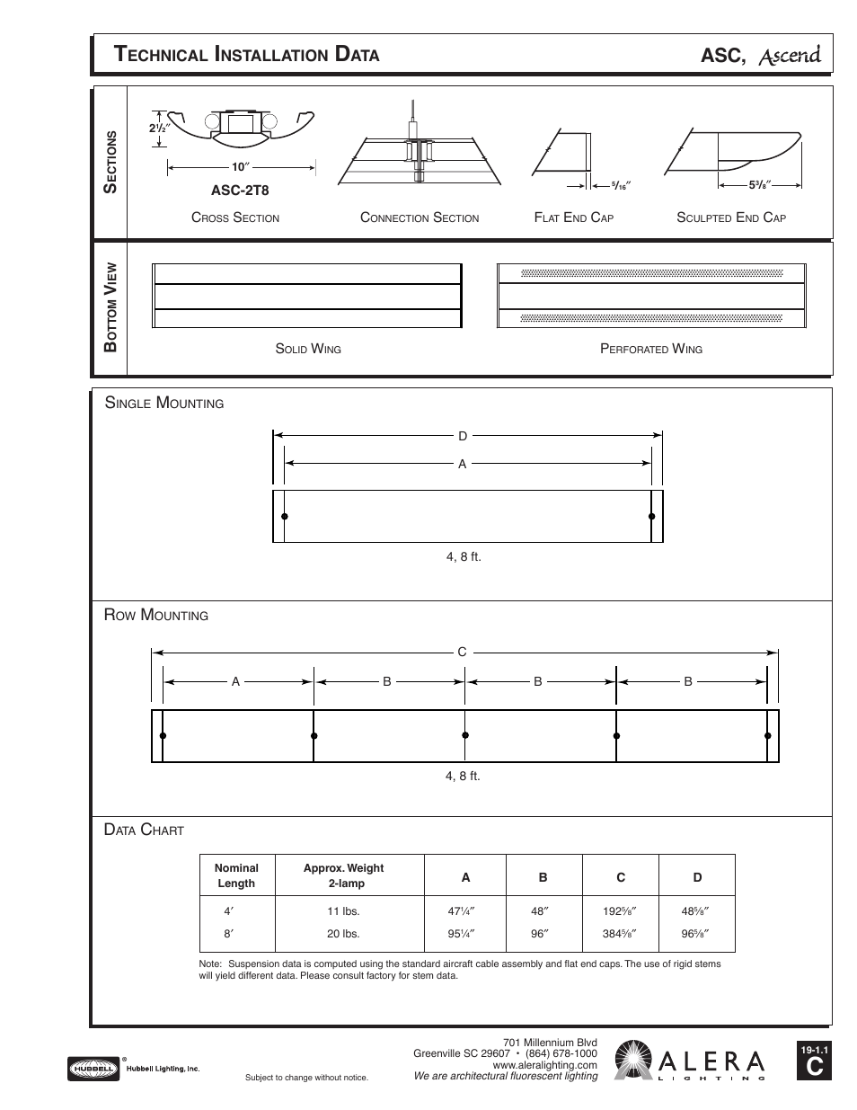 Alera Lighting ASC - Suspended User Manual | 2 pages
