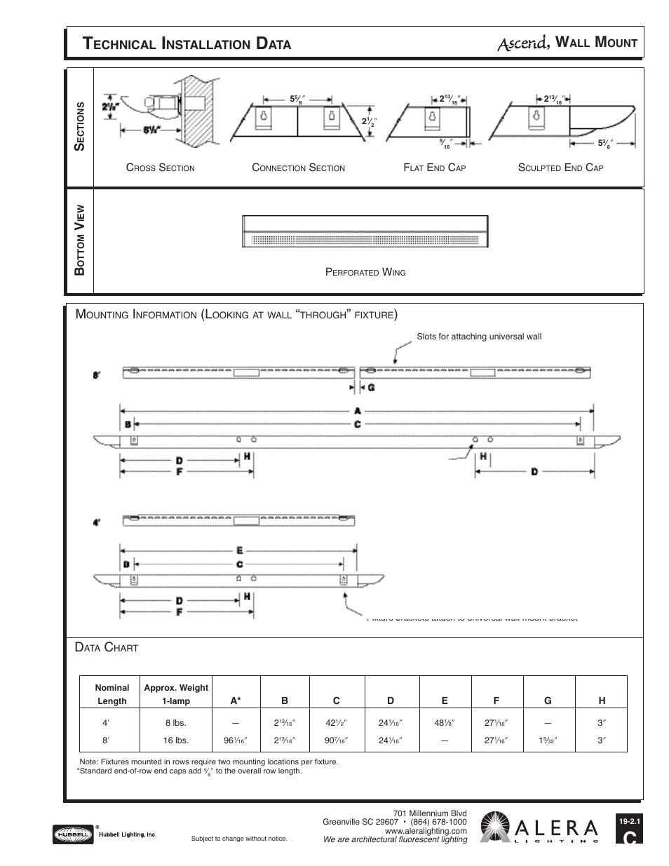 Alera Lighting ASCL User Manual | 2 pages