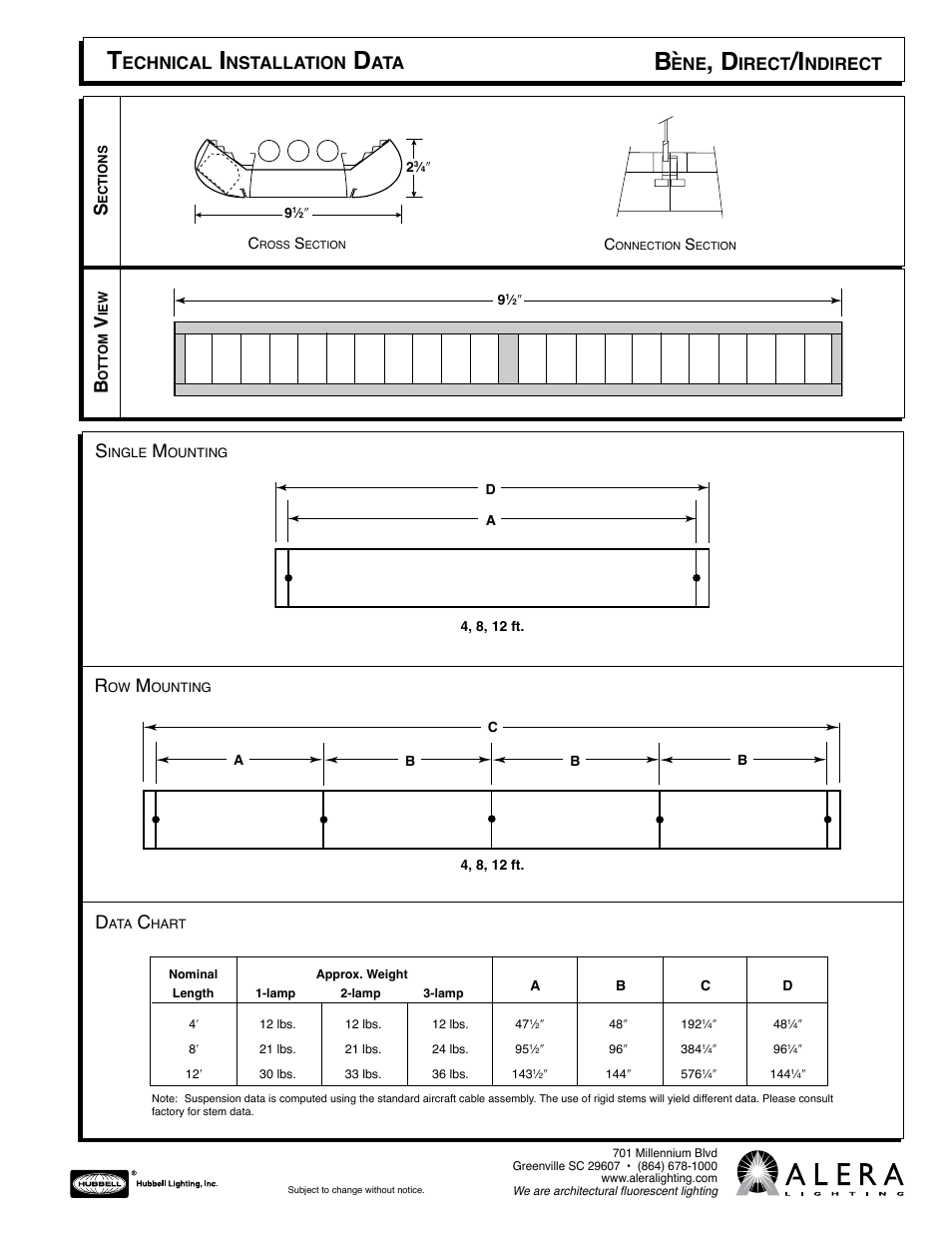 Alera Lighting BENE User Manual | 2 pages