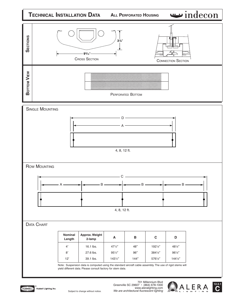 Alera Lighting IDC - All Perforated User Manual | 2 pages