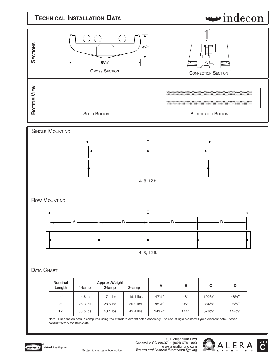 Alera Lighting IDC - Solid and Perforated User Manual | 2 pages