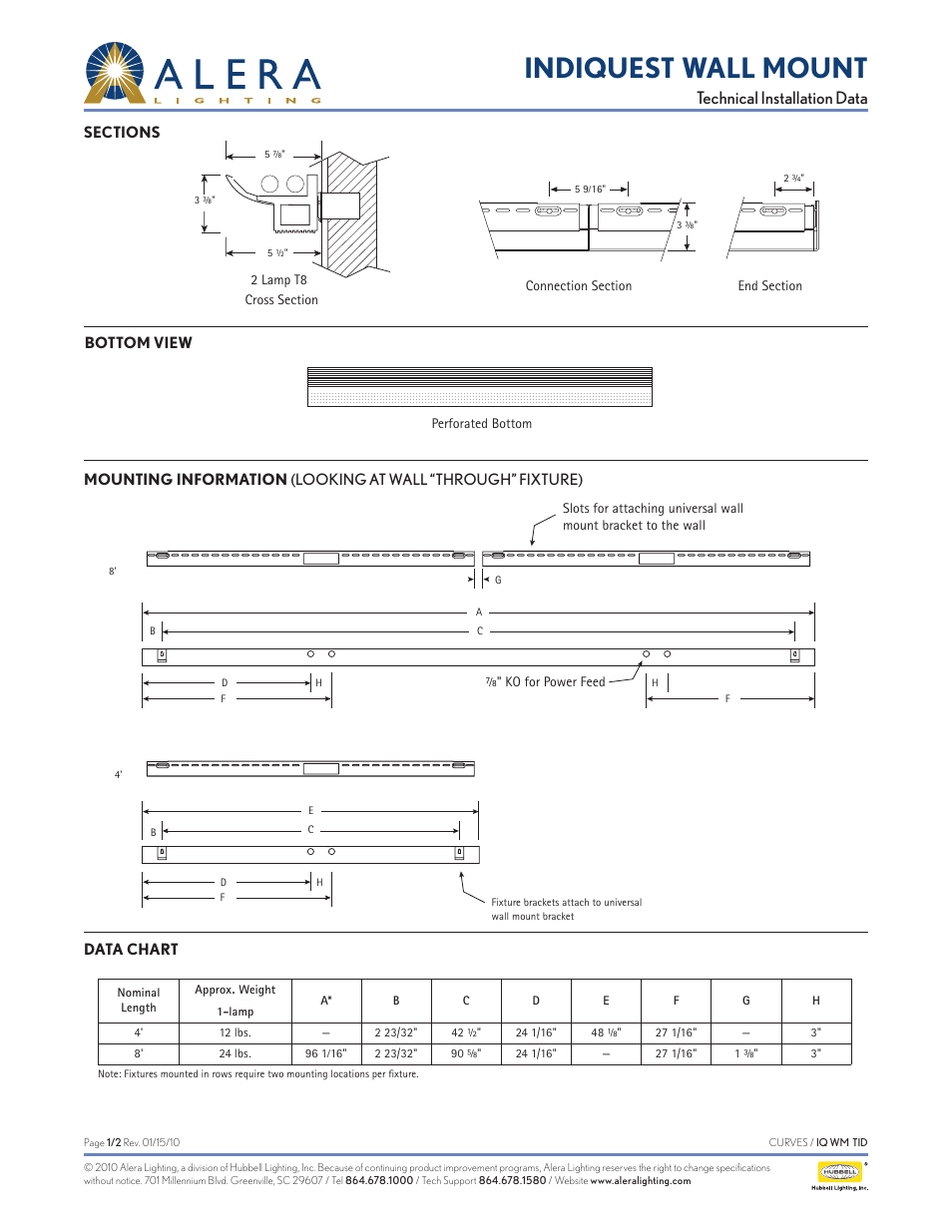 Alera Lighting IQ - Wall Mount User Manual | 2 pages