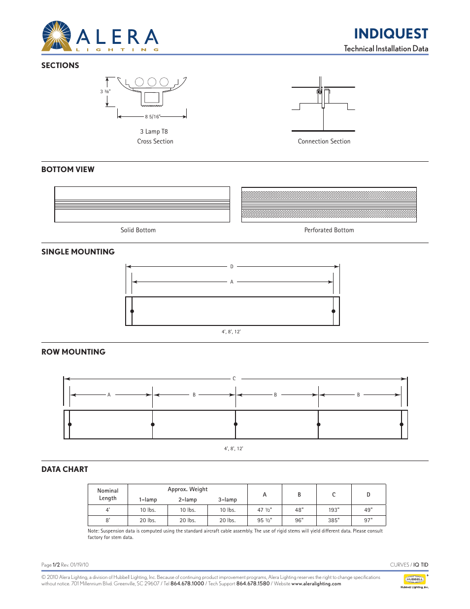 Alera Lighting IQ User Manual | 2 pages