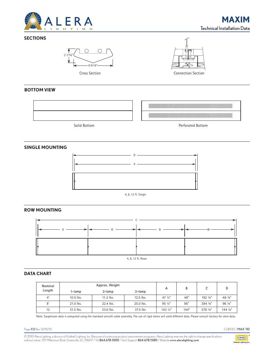 Alera Lighting MAX User Manual | 2 pages