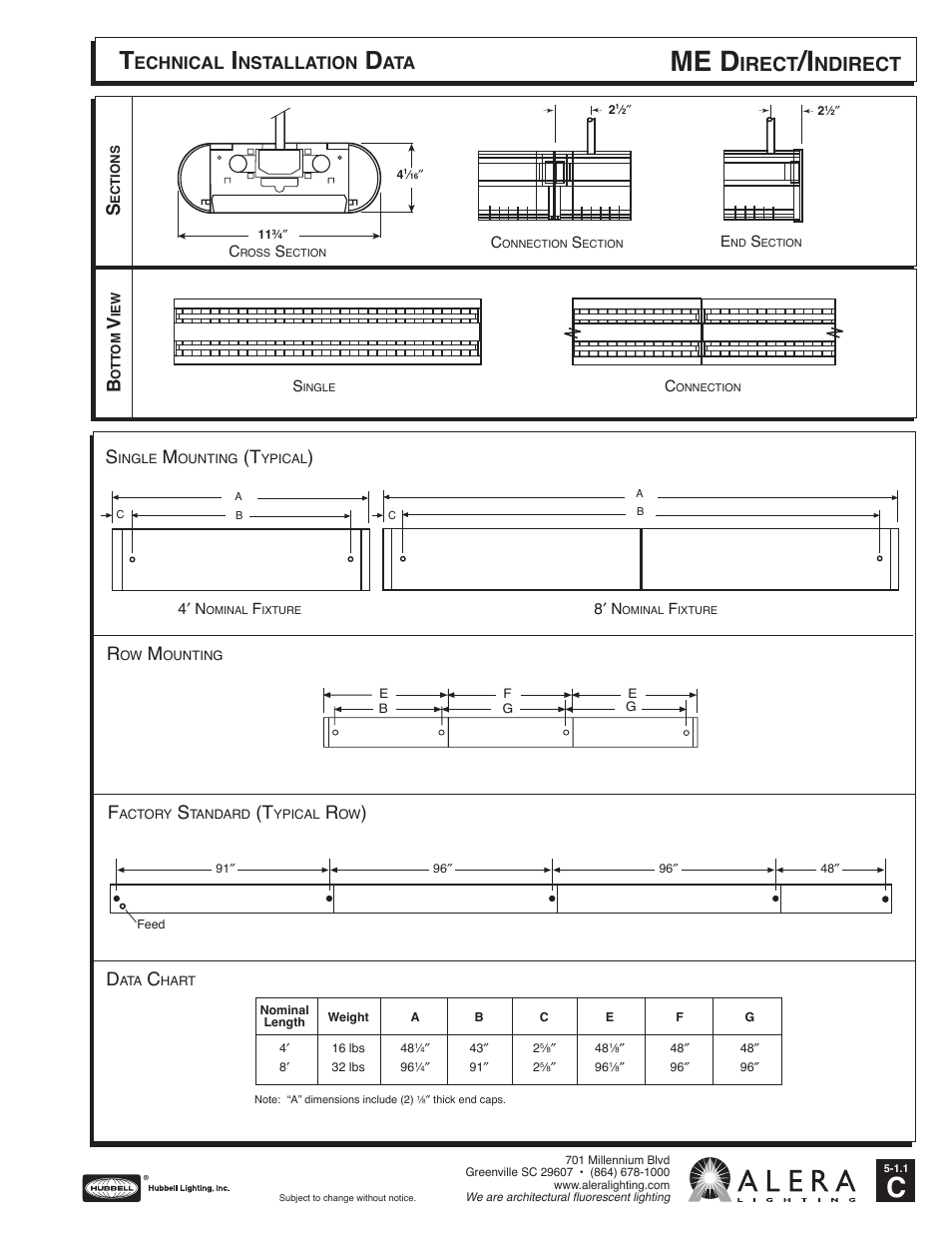 Alera Lighting ME User Manual | 2 pages