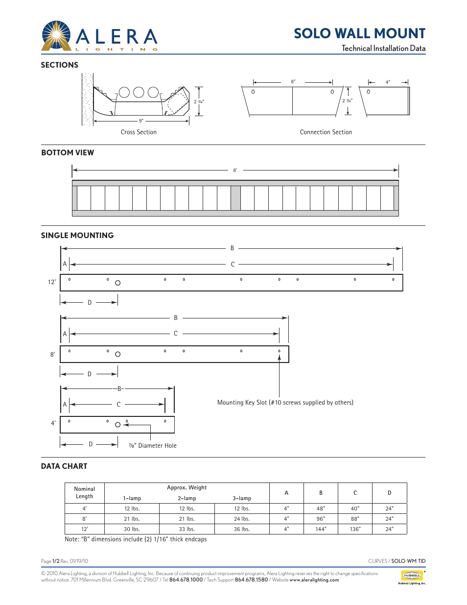 Alera Lighting SOLO - Wall Mount User Manual | 2 pages