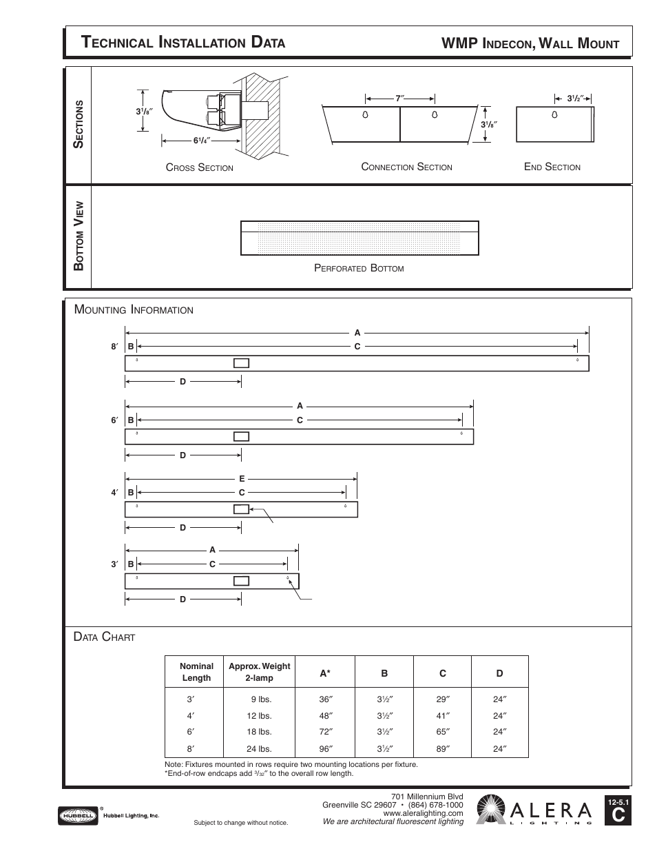Alera Lighting WMP User Manual | 2 pages