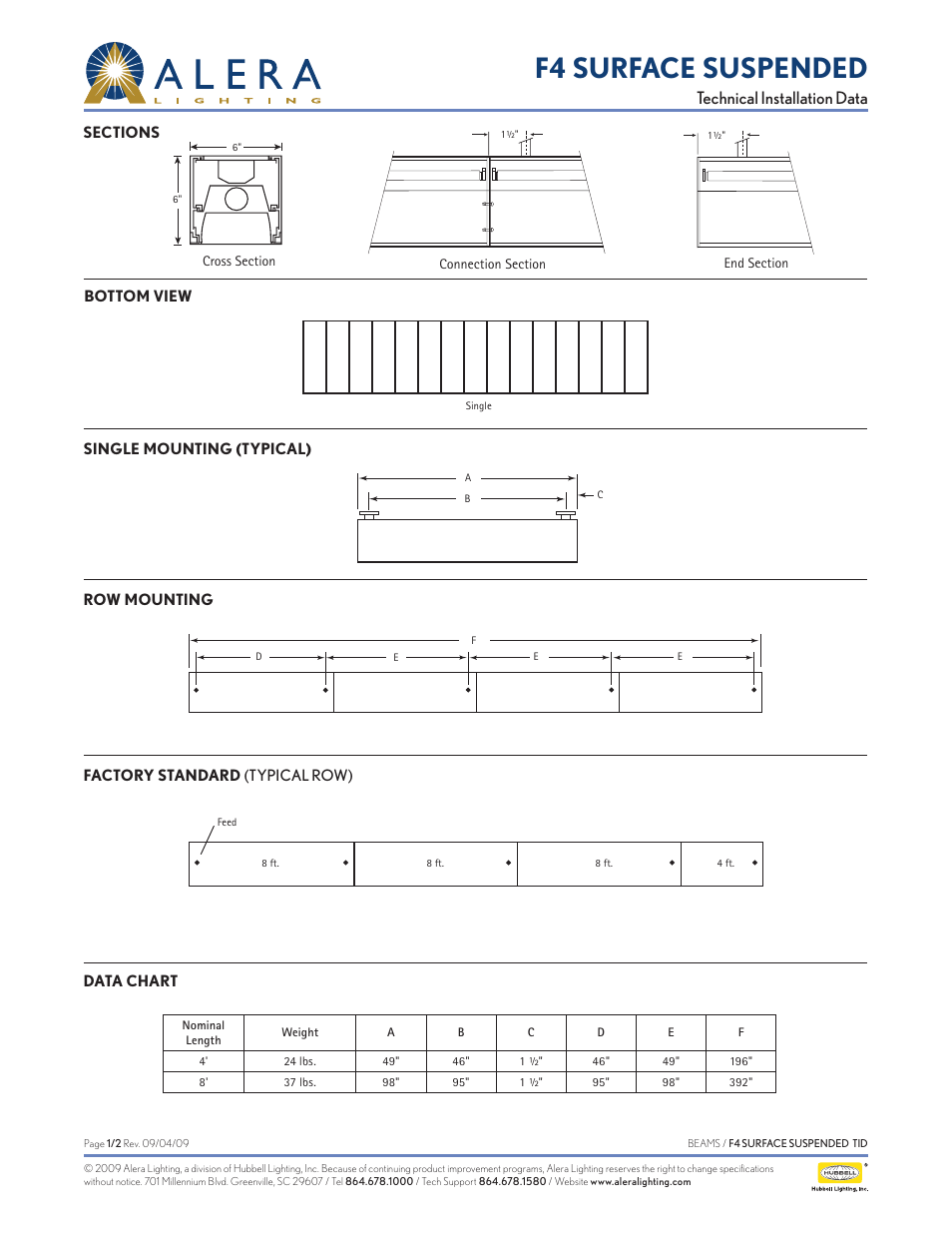 Alera Lighting F4 - Surface_Suspended User Manual | 2 pages