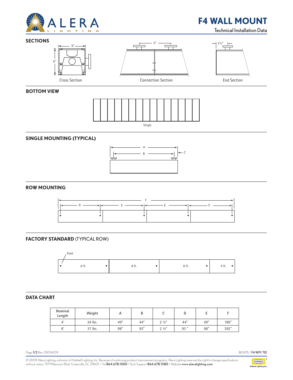 Alera Lighting F4 - Wall Mount User Manual | 2 pages
