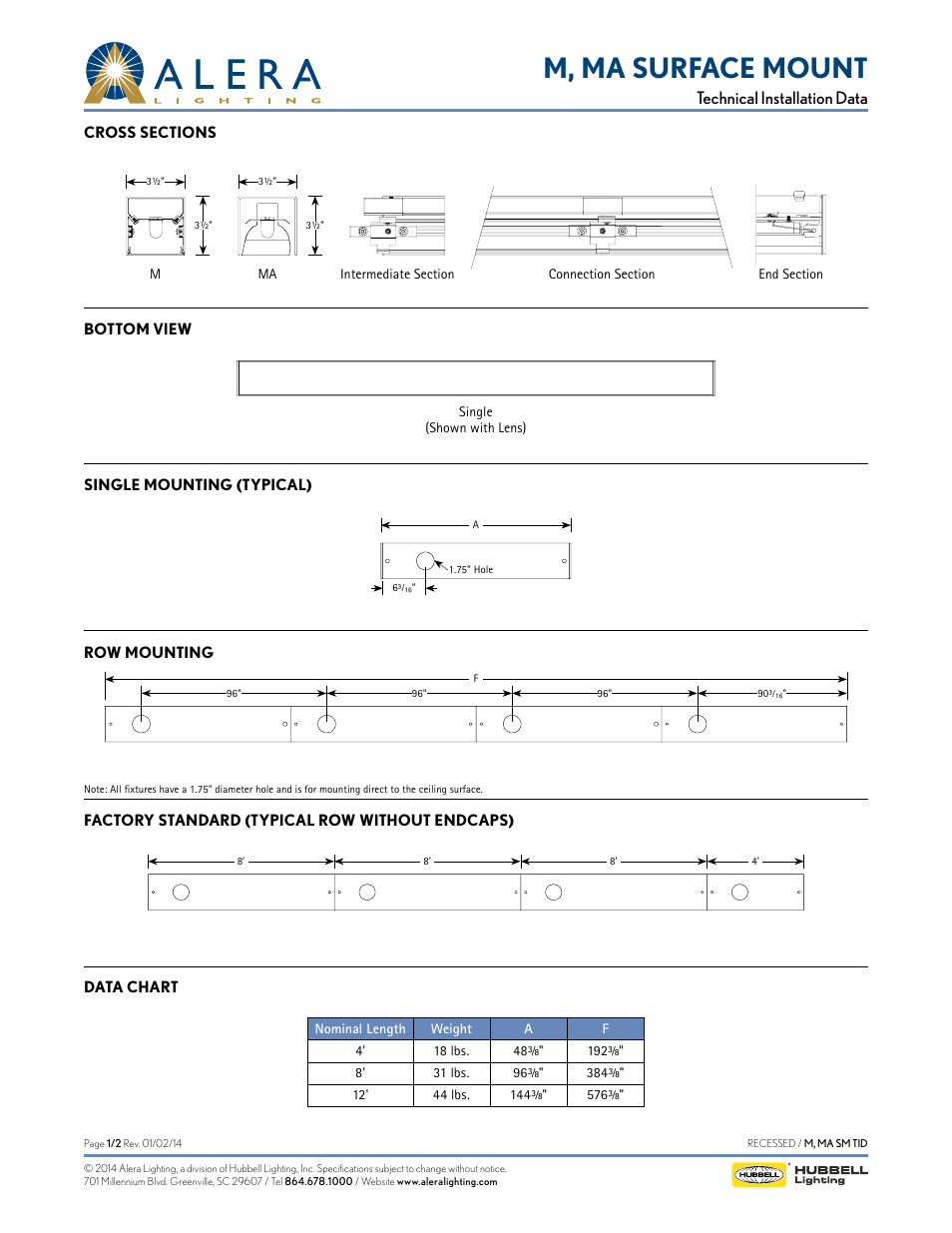 Alera Lighting M, MA Surface Mount User Manual | 2 pages