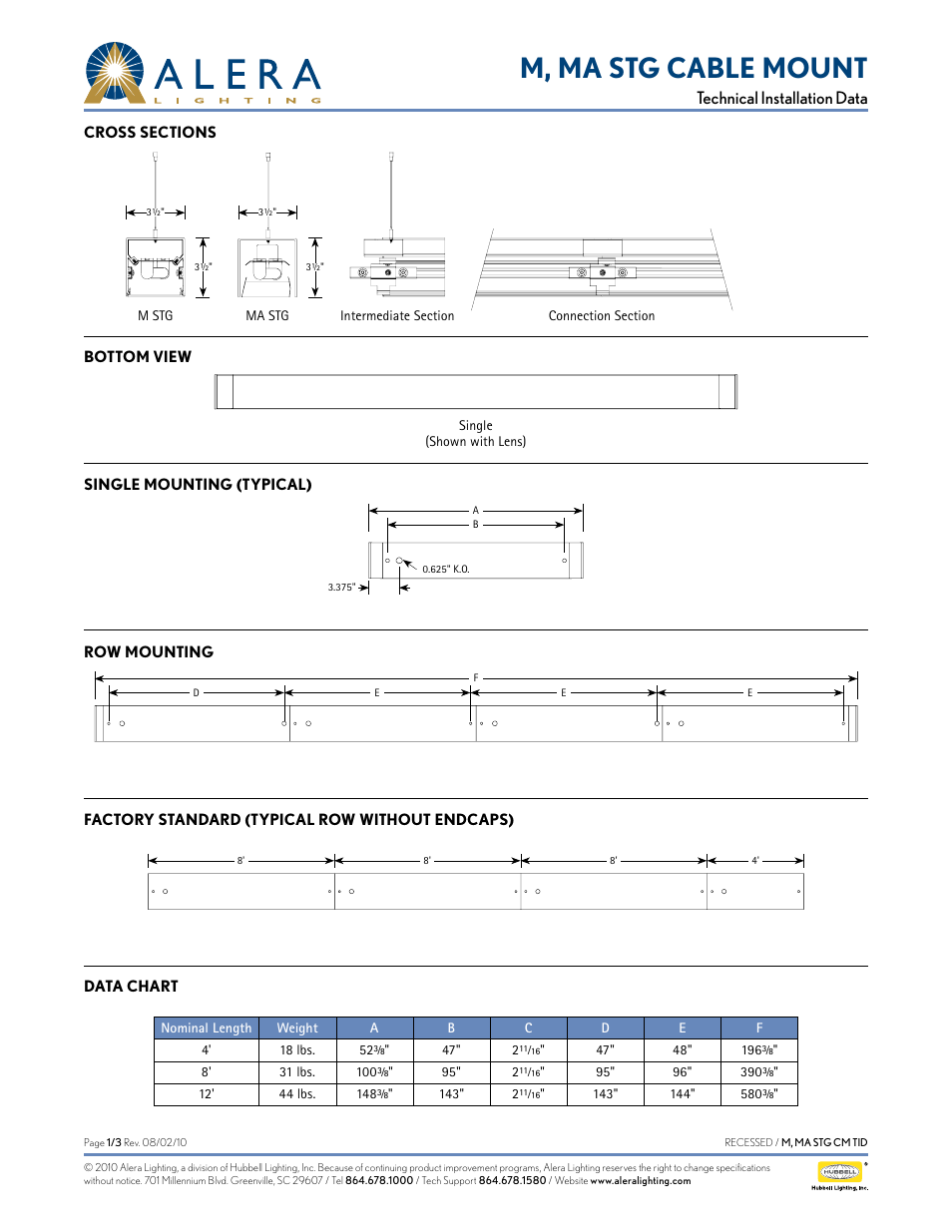 Alera Lighting M, MA Staggered Cable Mount User Manual | 3 pages