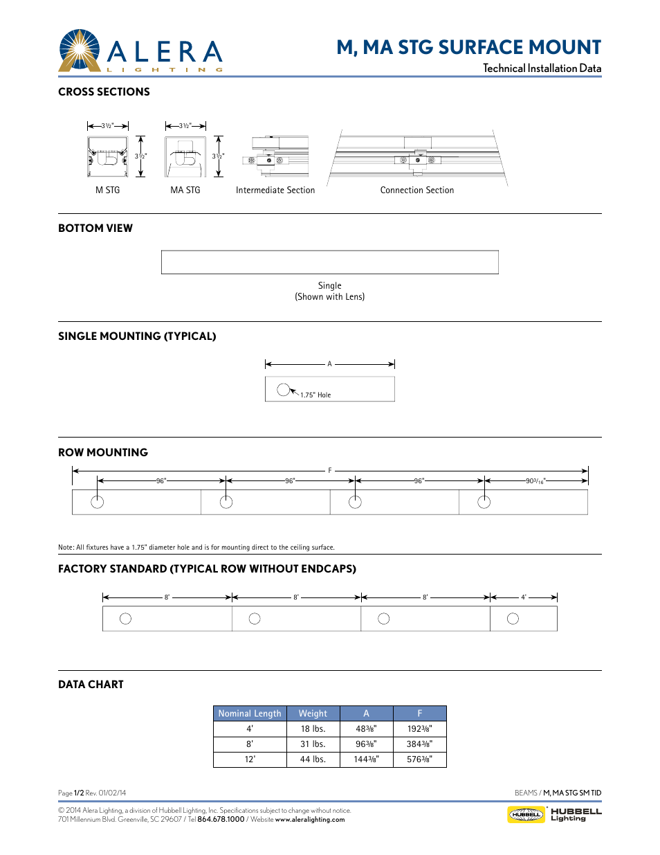 Alera Lighting M, MA Staggered Surface Mount User Manual | 2 pages