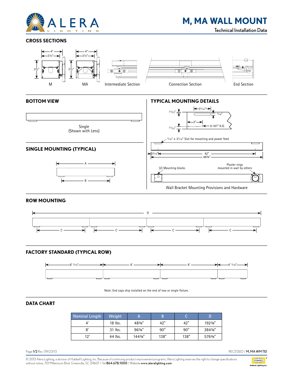 Alera Lighting M, MA Wall Mount User Manual | 2 pages