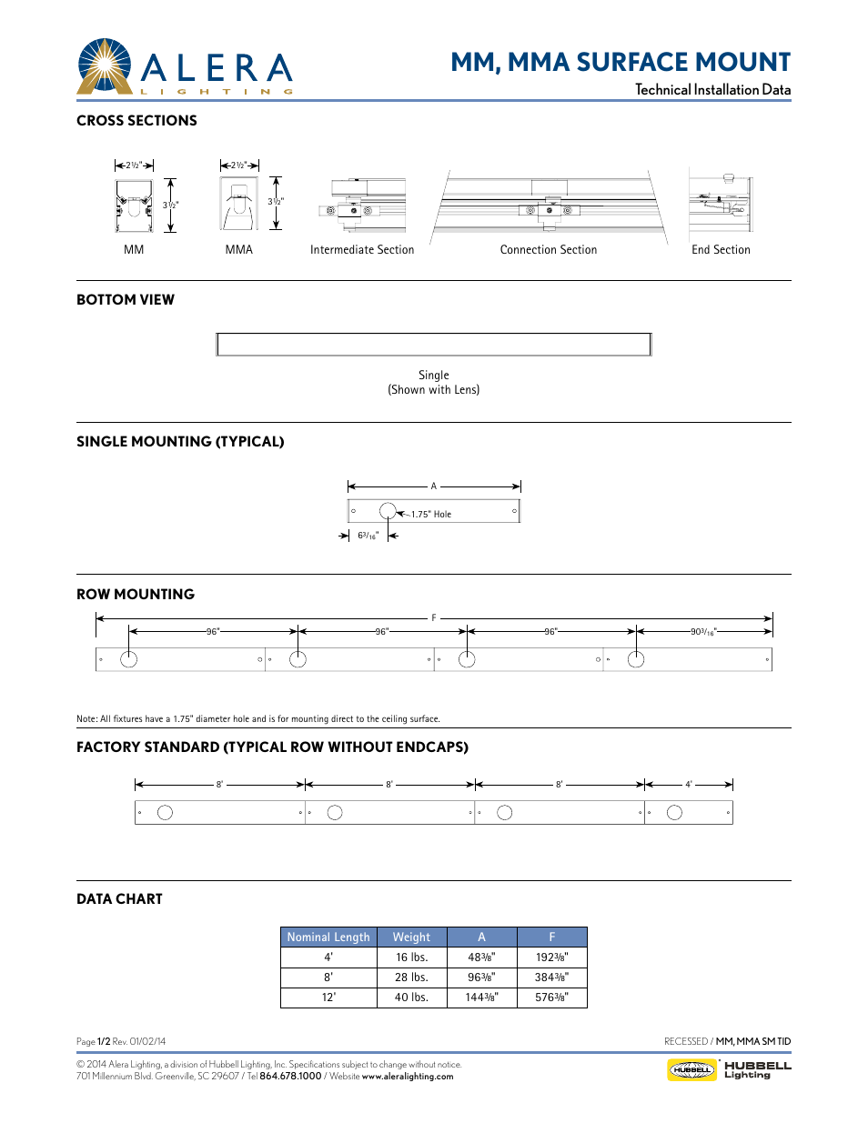 Alera Lighting MM, MMA Surface Mount User Manual | 2 pages