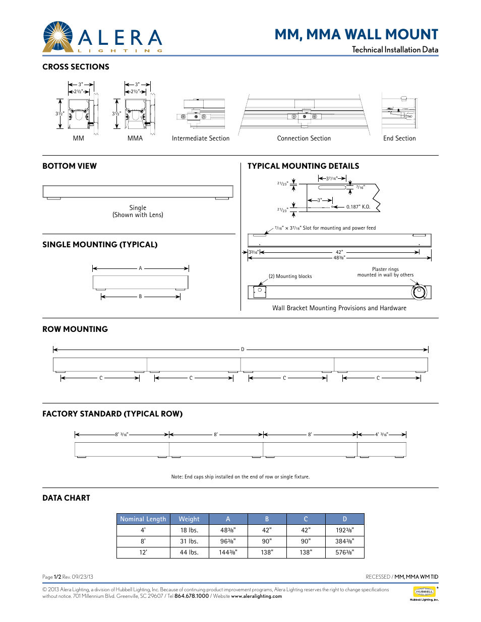 Alera Lighting MM, MMA Wall Mount User Manual | 2 pages