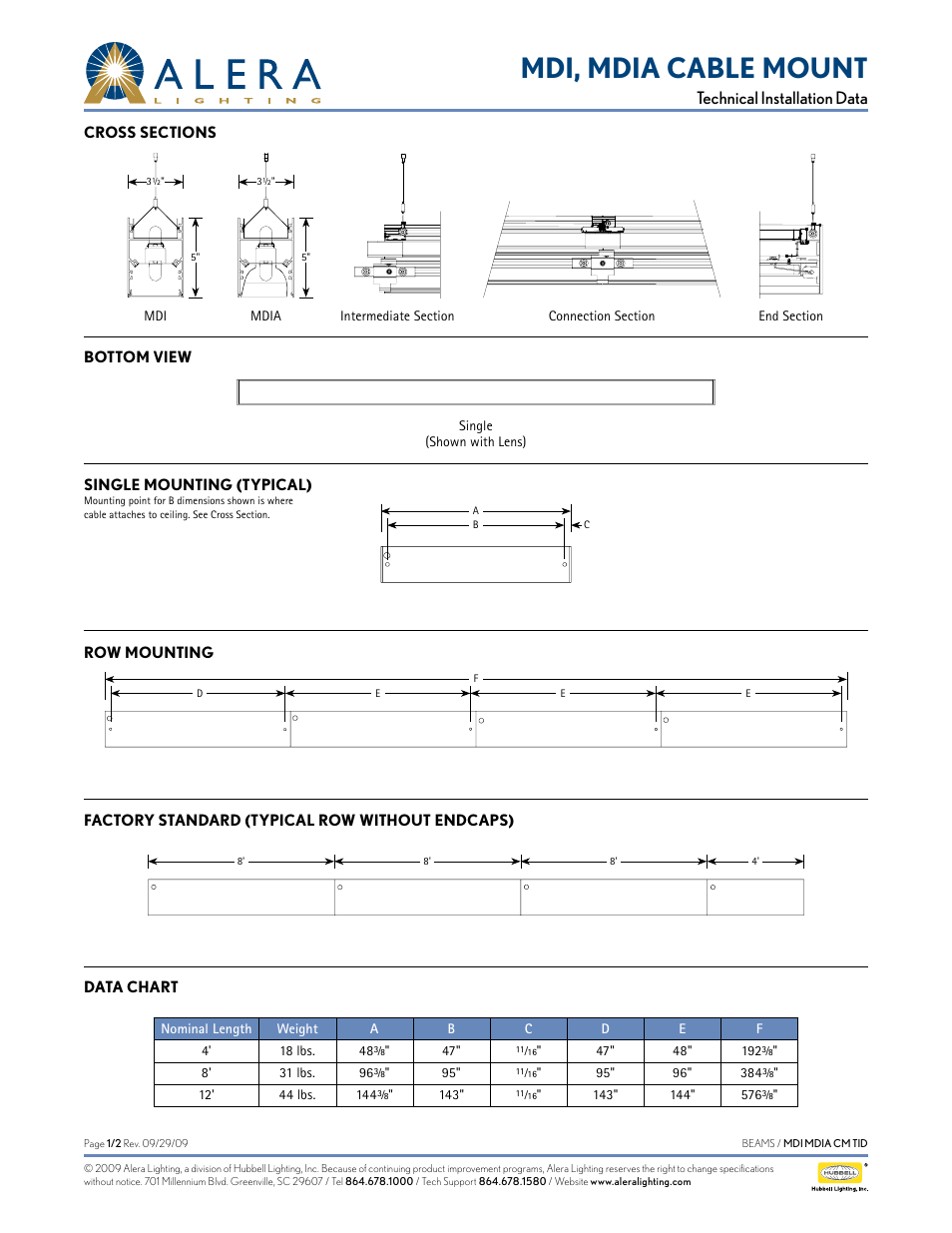 Alera Lighting MDI, MDIA Cable Mount User Manual | 2 pages