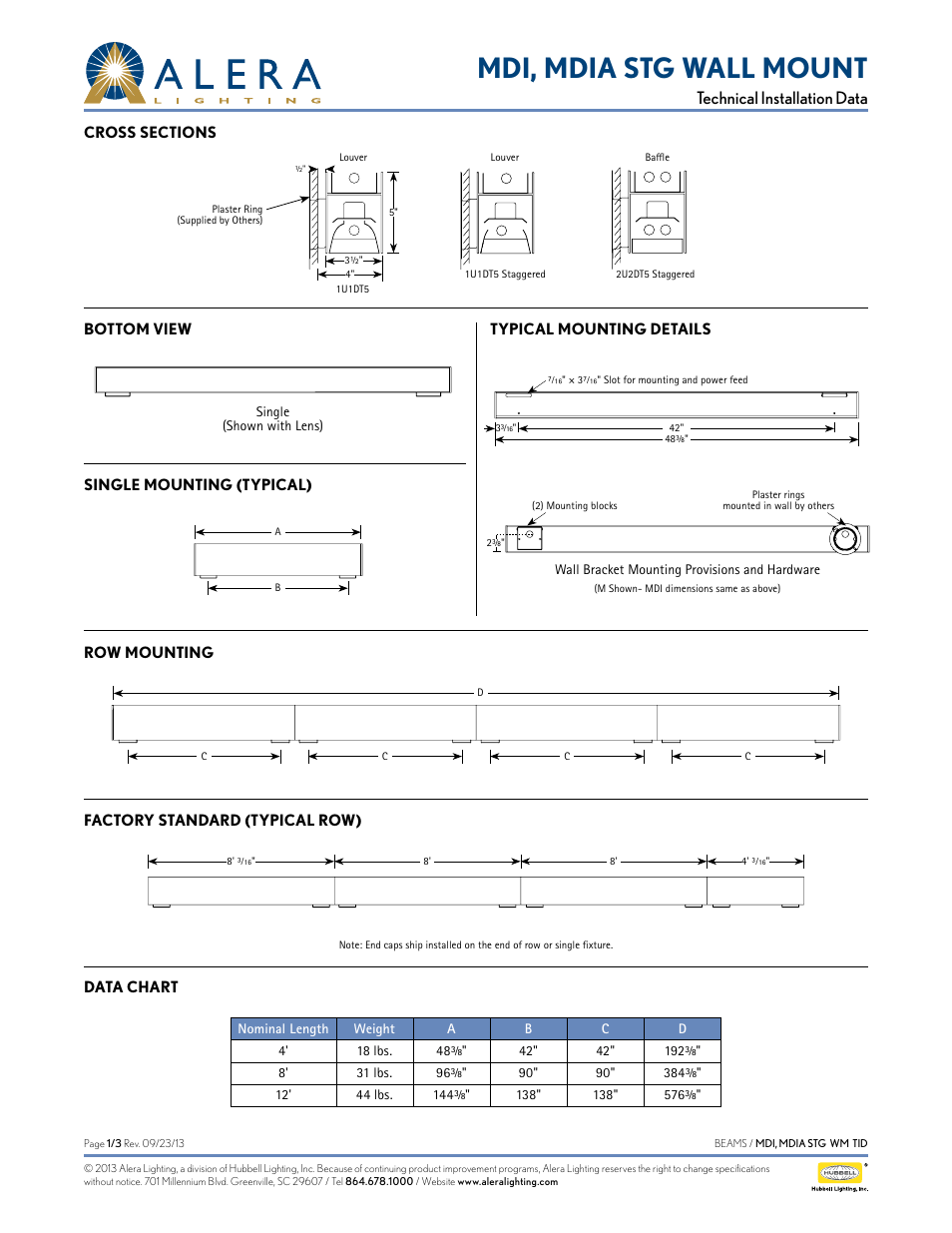 Alera Lighting MDI, MDIA Staggered Wall Mount User Manual | 3 pages